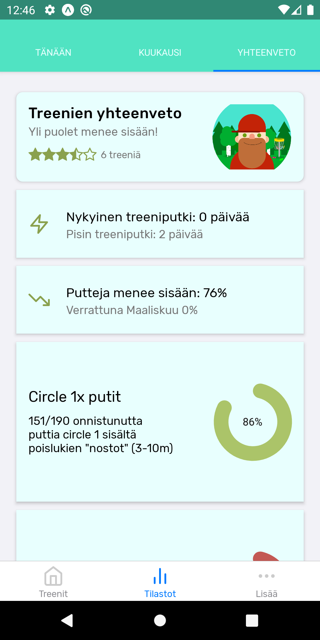 Putt Maister stats summary